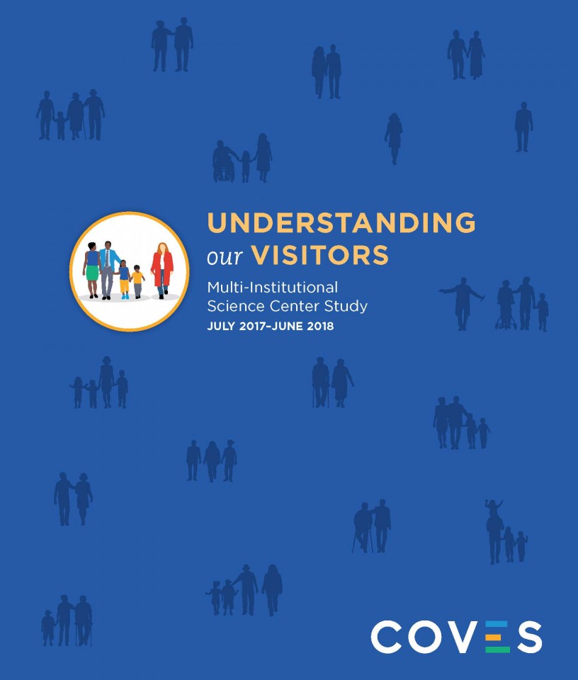 Blue report cover with title: Understanding our visitors, multi-institution museum study, July 2017 - June 2018. Next to the title is a white circle with cartoon people, a researcher in a red coat and two adults with two children.